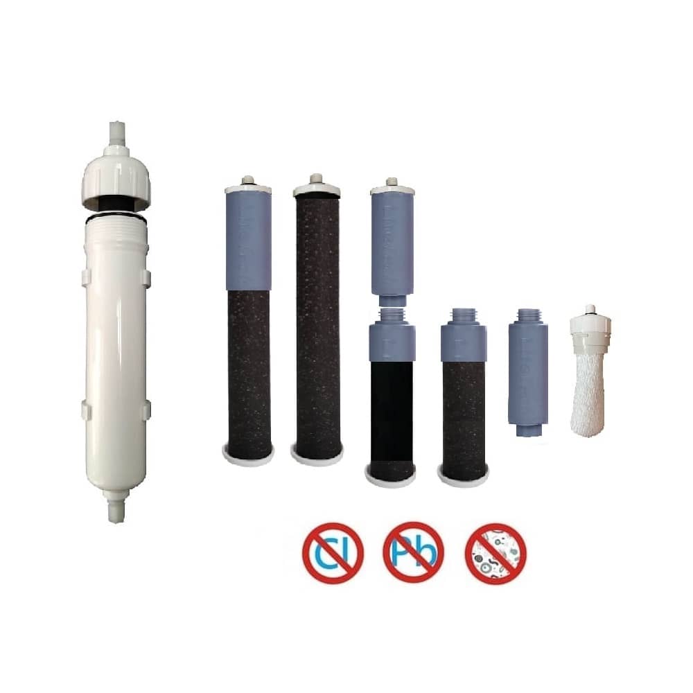 quick release water filter twin head manufacturer