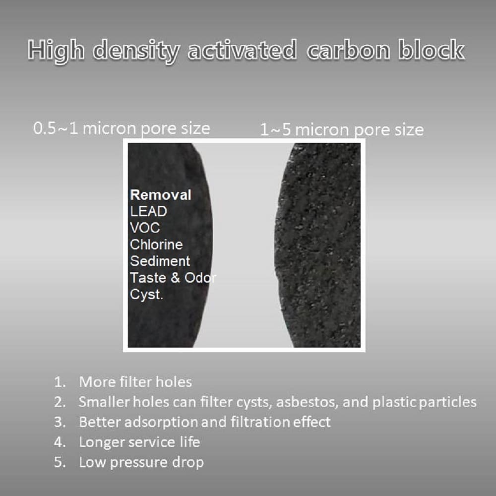 High Density Activated Carbon Block