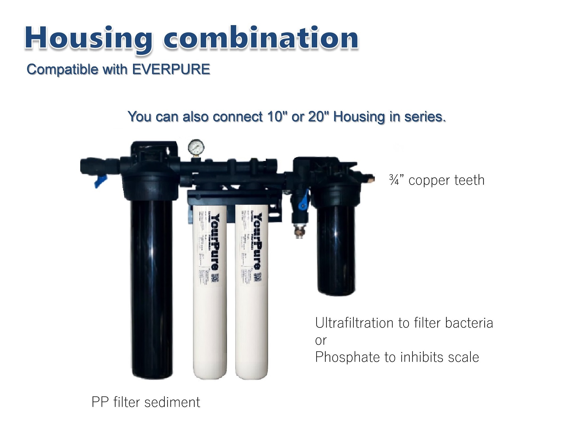 You also can connect 10 or 20 inch housing with commercial water system.