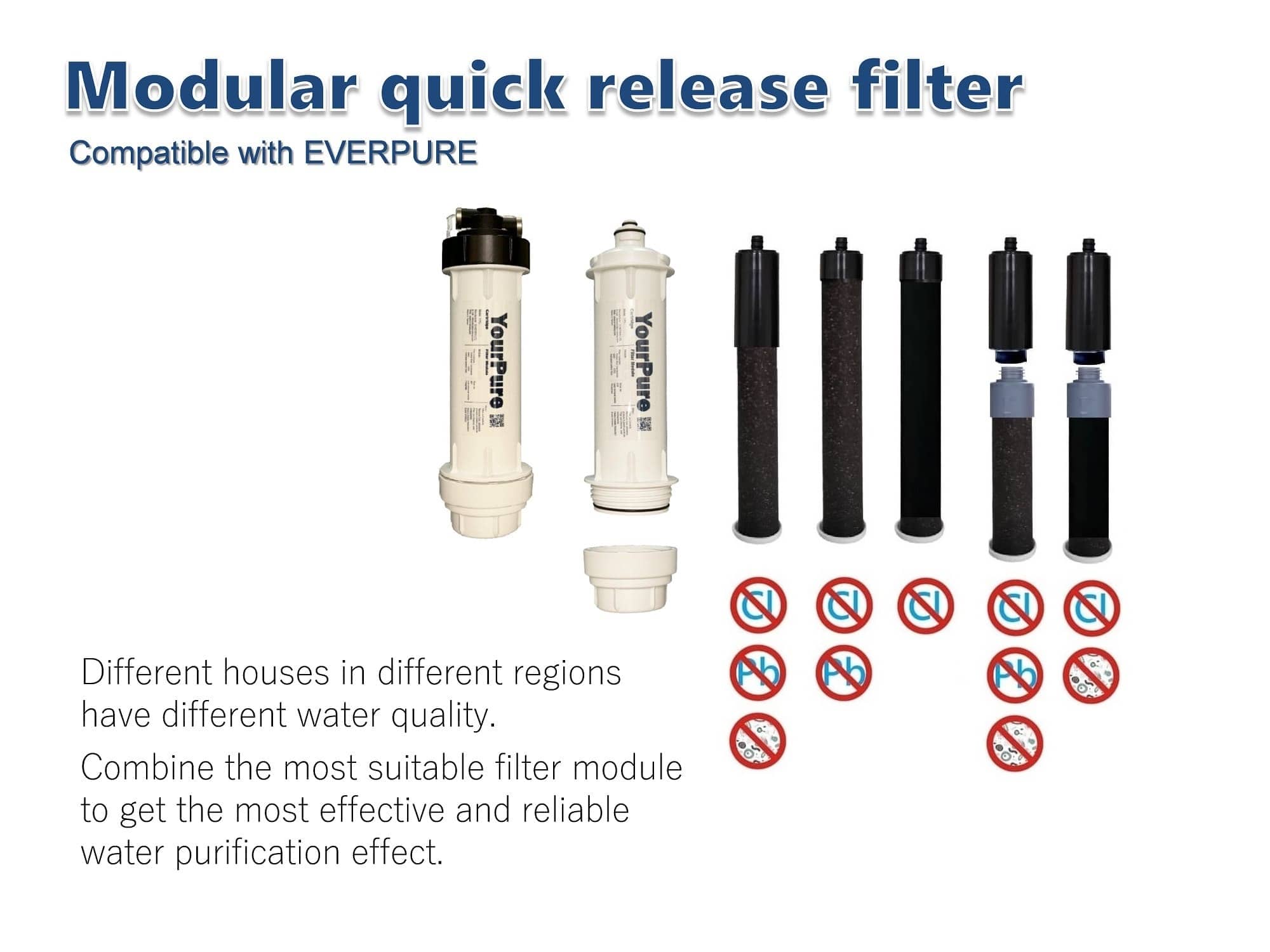 modular quick release water system