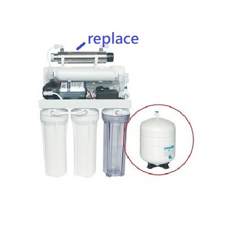 Reverse osmosis have many bacteria in the water storage tank, you can DIY Upgrade your water purifier.