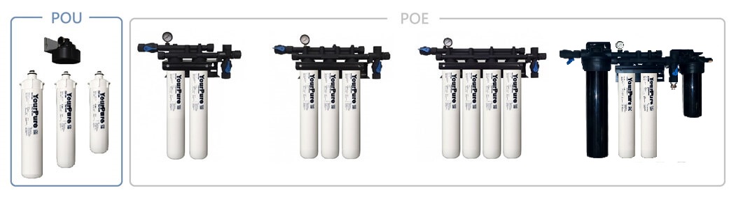 POU Commercial water filter solutions manufacturers