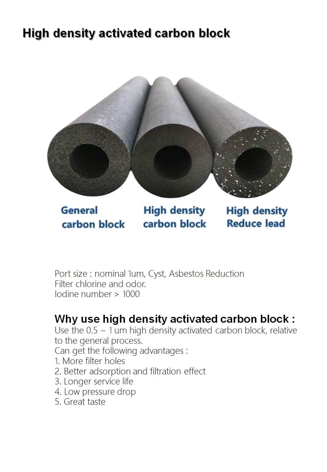 high-density-activated-carbon-block
