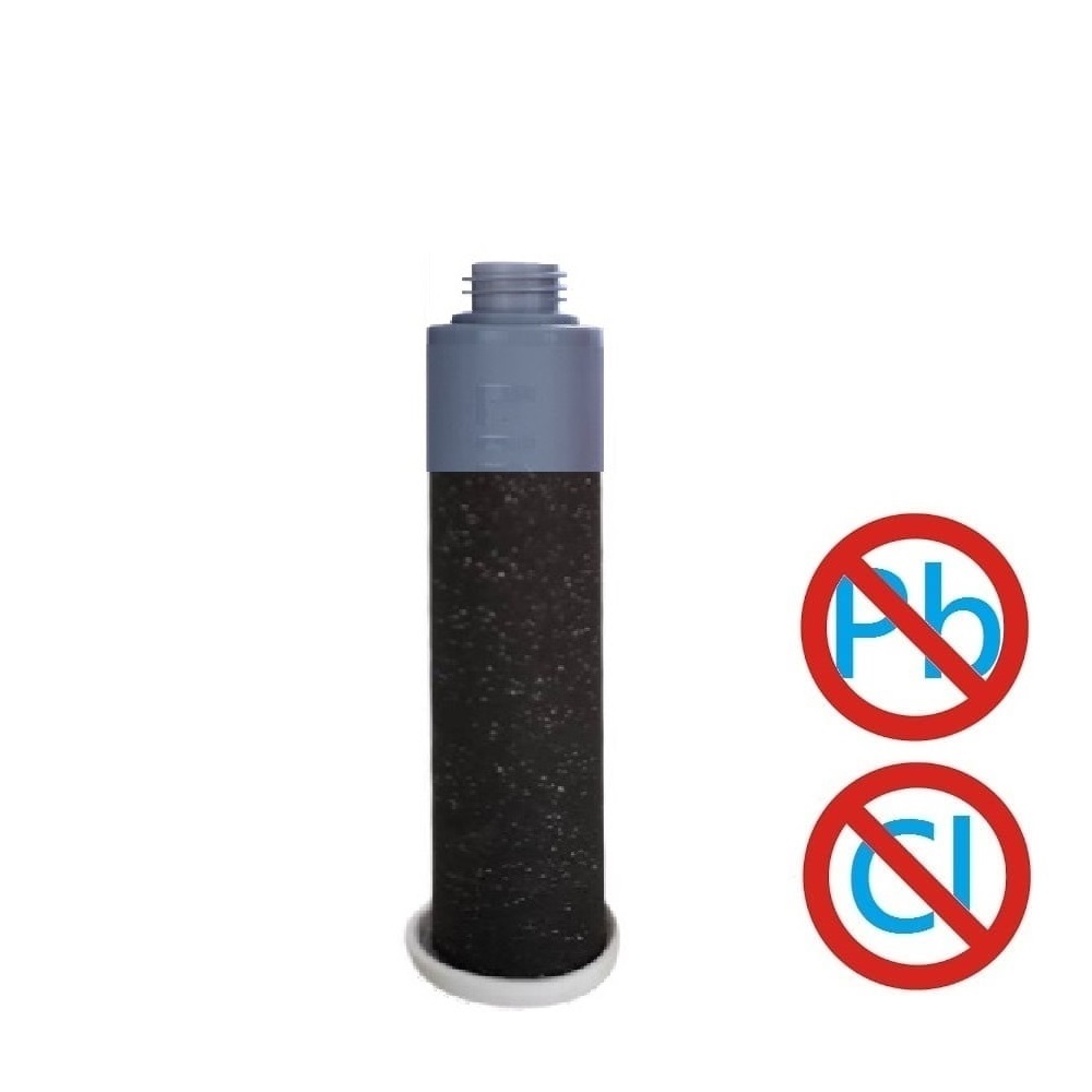 YQM-053 Carbon block Module